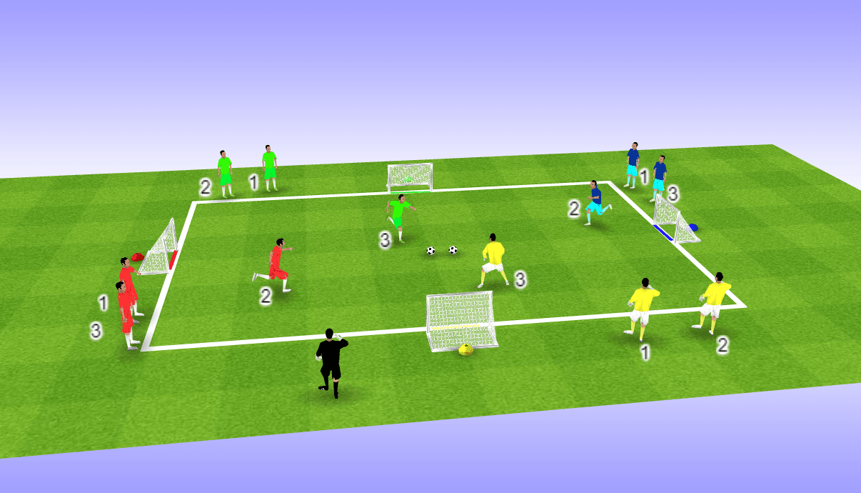 11 idées de Téléchargement  jeux de football, jeux sport, jeux de foot